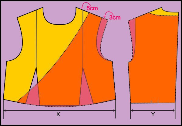 . #@sewing_school ... - 2