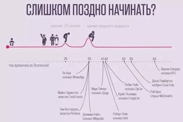 LIFE -  - 19  2016  00:33