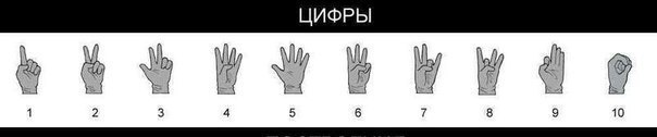    - 5