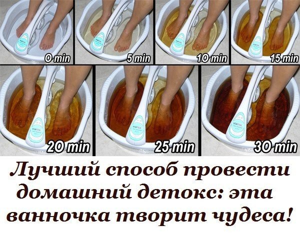 Ванночка для ног не только снимет мышечное напряжение и отечность, это еще и прекрасный способ ...