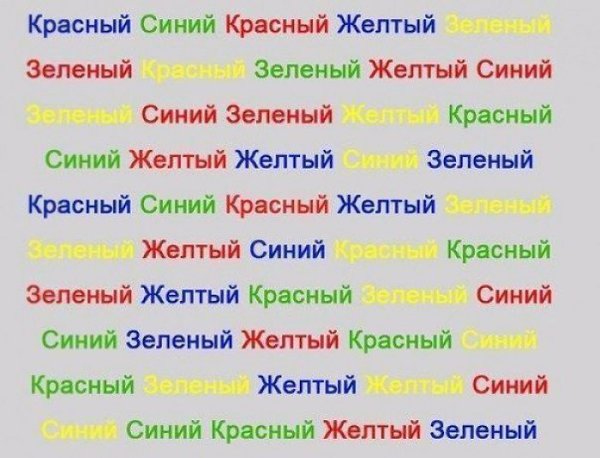 Психологический тест.Балансировка полушарий мозга Правое полушарие мозга – распознает цвета, левое – ...