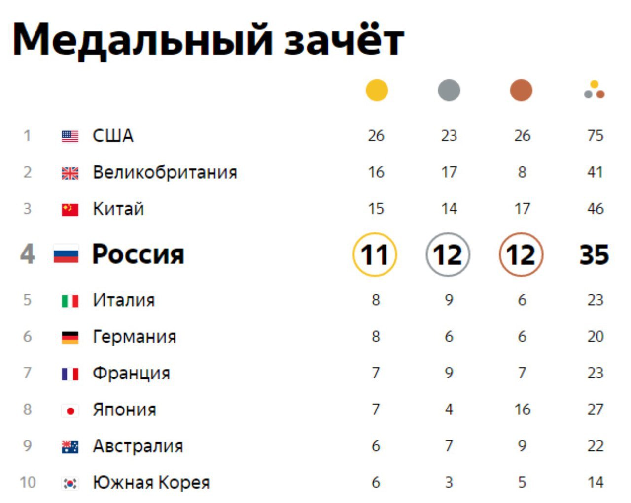    10-  !      ?