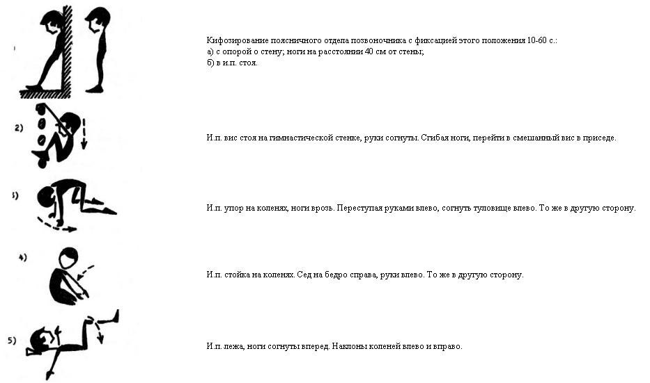 Зарядка при остеохондрозе поясничного отдела позвоночника в картинках