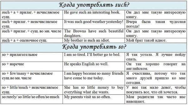  | English for everyone - 27  2016  19:47