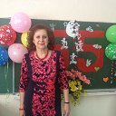 ���� ������, ��������, 65 ��� - ��������� 29 ����� 2016 � ������ ������ ��������