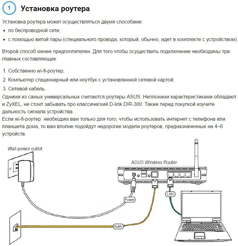 Как подключить домашний интернет без роутера Как подключить и настроить WiFi роутер Знаете ли Вы? Фотострана Пост № 112934734