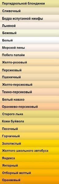 Названия цветов и оттенков.Довольно часто мы затрудняемся в определении оттенка и цвета. Восприятие ... - 8