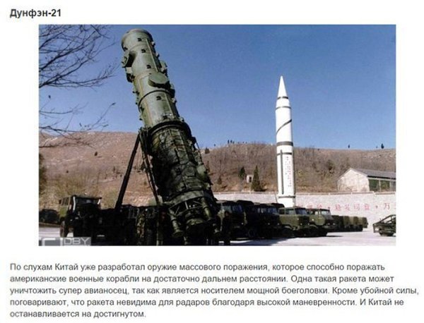 10 уникальных разработок военного оружия будущего - 2