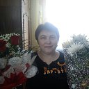 ���� ����, ������������ - ��������� 3 ��� 2016 � ������ ���� ����������
