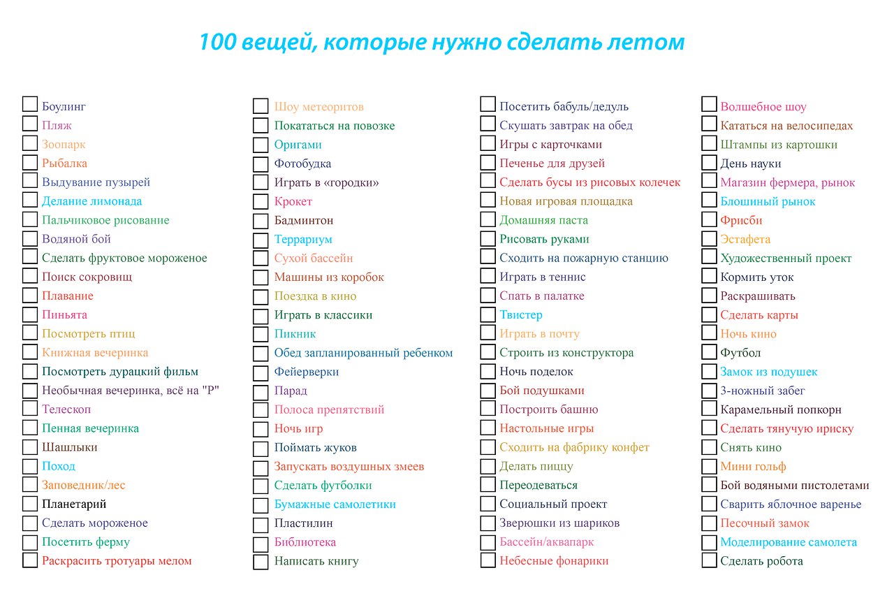 Для каждого года в таблице