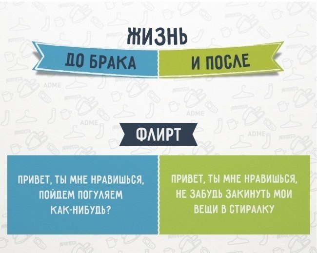 Женщина до брака после брака