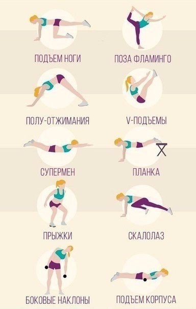 Комплексная тренировка | Workout | Будь в форме | Фотострана | Пост ...