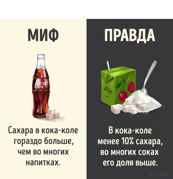 Забери себе и расскажи друзьям про.10 мифов о популярных напитках, которые теперь можно смело забыть - 7
