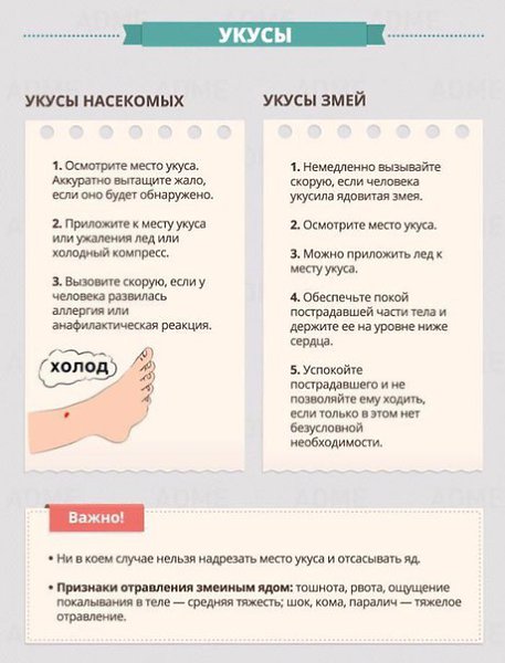 Правила оказания первой медицинской помощи Забираем себе очень важно, может спасти жизнь! Экстренные ... - 4