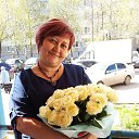 ���� �������, ���������� ����� - ��������� 7 ������� 2016 � ������ ���� ����������