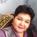 ���� �������, ��������, 54 ���� - ��������� 2 ������ 2016 � ������ ���� ����������