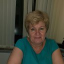 ���� �������, ������� - ��������� 2 ������� 2016 � ������ �������