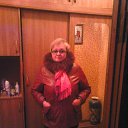 ���� Elena, �������, 61 ��� - ��������� 4 ������ 2016