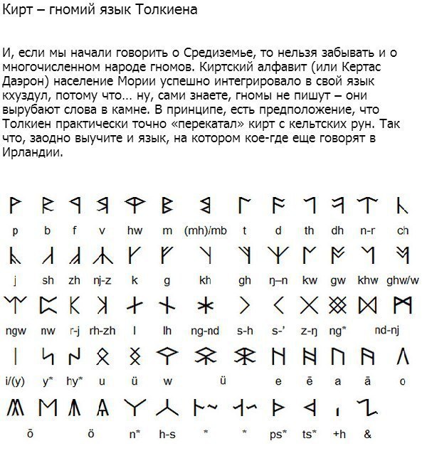 Вычеркните несуществующие языки