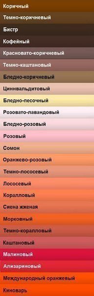Названия цветов и оттенков.Довольно часто мы затрудняемся в определении оттенка и цвета. Восприятие ... - 4