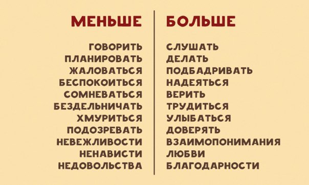 ,   ....