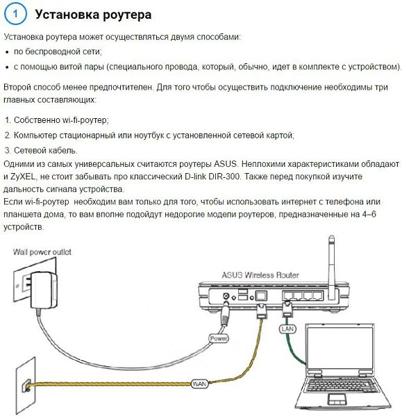     WiFi  - 2