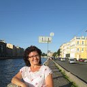 ���� ������ ��������, ��������, 54 ���� - ��������� 22 ��� 2016 � ������ �������