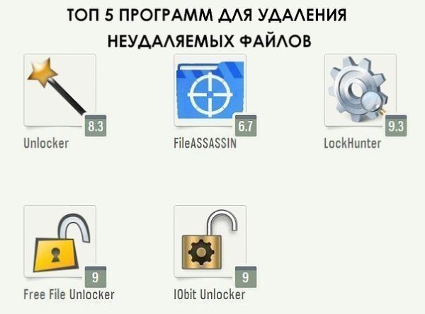  ,       - 5
