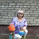 ���� ���������, ���� - ��������� 15 ��� 2016 � ������ ������ ��������