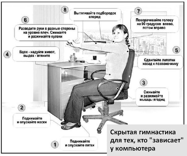 Скрытая гимнастика Воробьева. Эта гимнастика отнимает ровно 6 минут, но делать её надо каждый день, ...