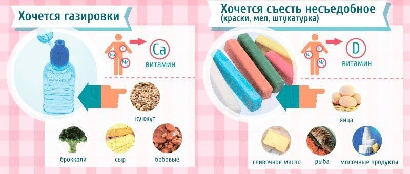    .,   ! - 4