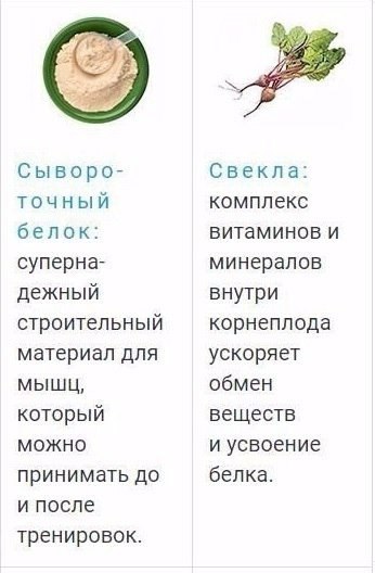 Идеальные продукты для тех, кто занимается в спортом - 3