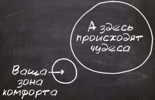 Как выйти из зоны комфорта? Все, что вы хотите, находится сразу за зоной вашего комфорта. Зона ...