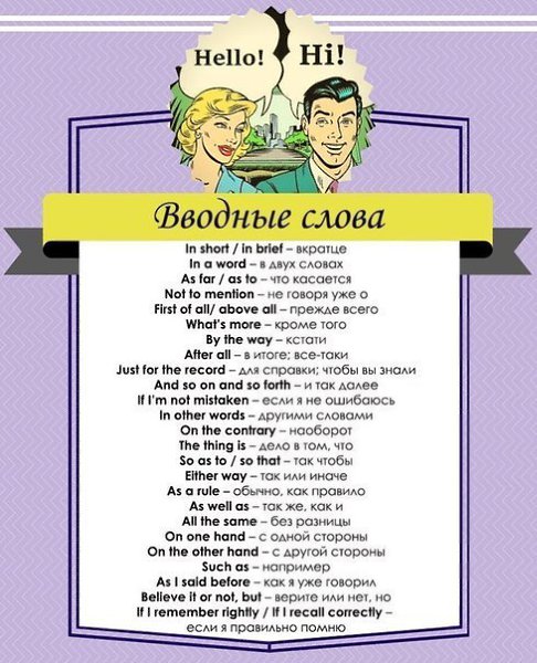 Английский язык.100 полезных фраз для разговорного английского.