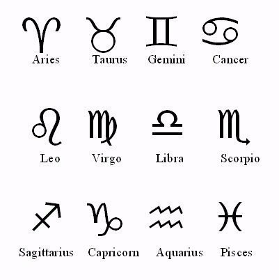     : Aries -  Leo -  Sagittarius -  Taurus -  Virgo ...