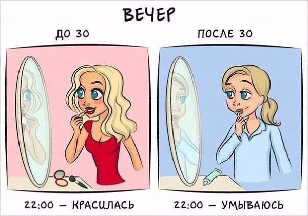Время бесценно. Хорошенько подумай, на что ты его тратишь. - 2