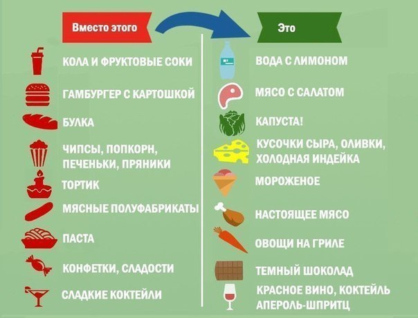 �� �������