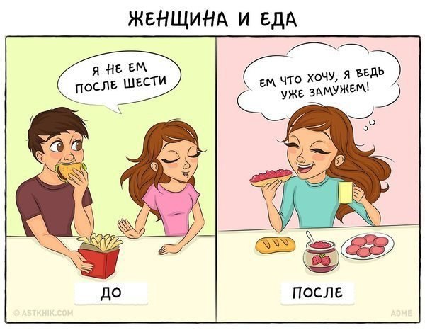 Серия забавных иллюстраций о перипетиях жизни влюблённой пары до и после свадьбы. - 2