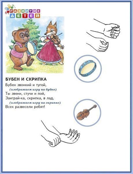 ВЛИЯНИЕ ПАЛЬЧИКОВОЙ ГИМНАСТИКИ НА УМСТВЕННОЕ РАЗВИТИЕ РЕБЕНКА.Известный педагог В.А. Сухомлинский ... - 2