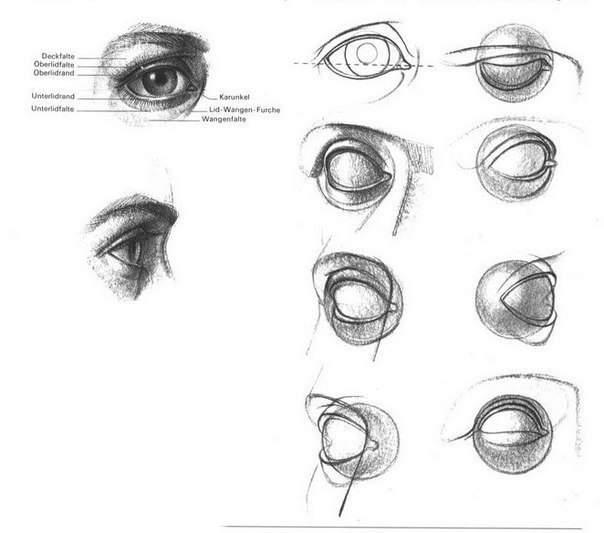 Рисуем глаза - 6