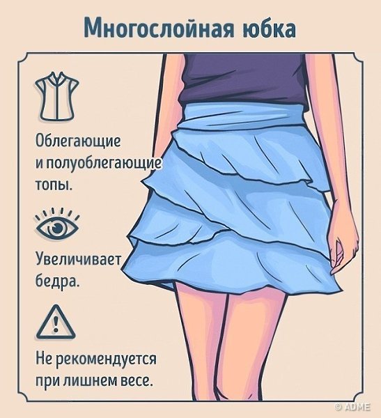 На заметку! Как носить и с чем сочетать разные виды юбок - 9