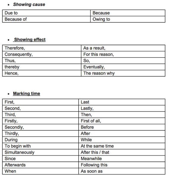  ex, o c e o co. Co- + Formal+Informal Words  . - 3