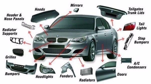 ������� ����� � ����������: absorber - ����������� accelerator - ����������� accumulator battery - ...
