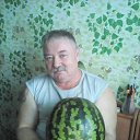 ���� Sergei, ����-��, 64 ���� - ��������� 27 ������ 2017 � ������ ���� ����������