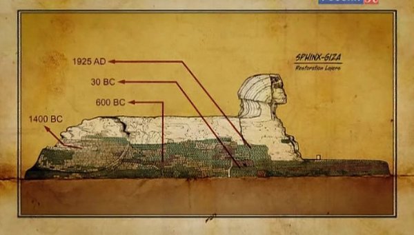 Загадки Сфинкса.(Riddles of the Sphinx)Чей лик глядит на нас сквозь тысячелетия? Как египтяне ... - 2