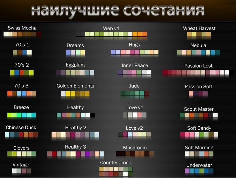 ЗАКОНЫ ЦВЕТОВЫХ СОЧЕТАНИЙ В ОДЕЖДЕ: Для того, чтобы выглядеть стильно, необходимо придерживаться ...