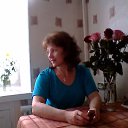 ���� �������, ������������, 66 ��� - ��������� 25 ������� 2016 � ������ ���� ����������