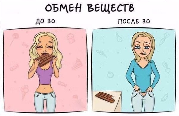 Время бесценно. Хорошенько подумай, на что ты его тратишь.