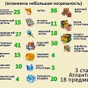 ���� ����,����33, ����� - ��������� 17 ������� 2016 � ������ ����������