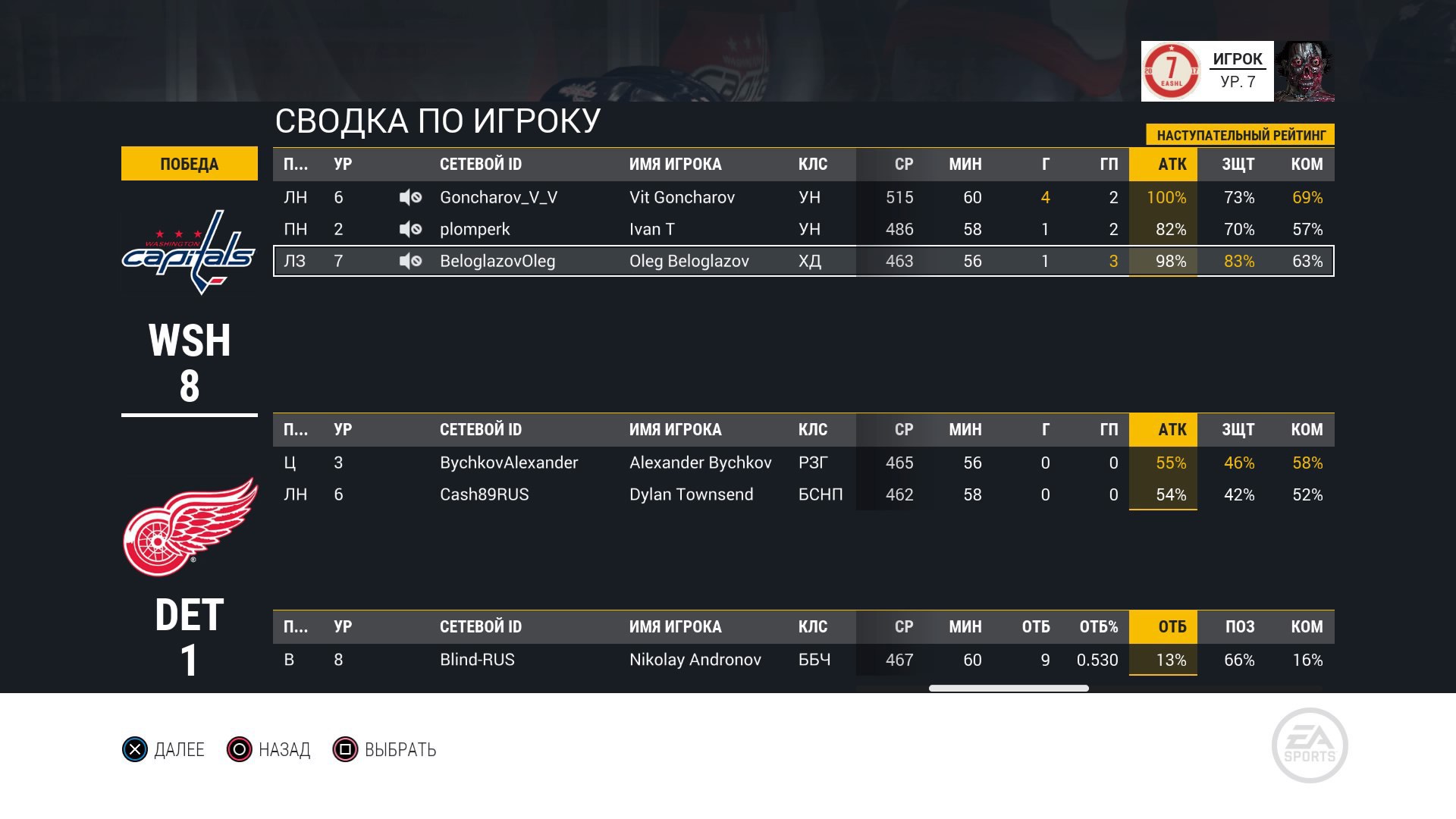  ,         NHL17    EASHL,    ... - 5